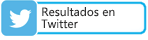 Resultados de Euromillones en Twitter, para recibir los resultados del euromillón en tu twitter.